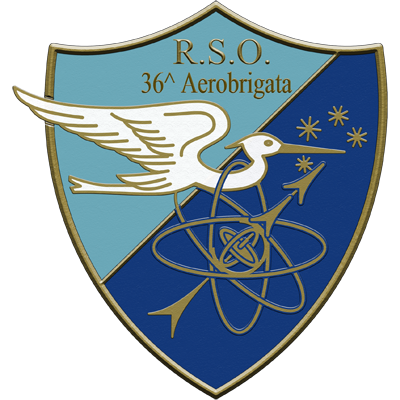 Dimissioni da RSO - Raf