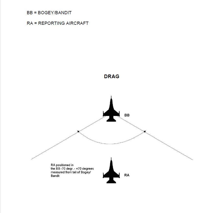 Drag2.jpg